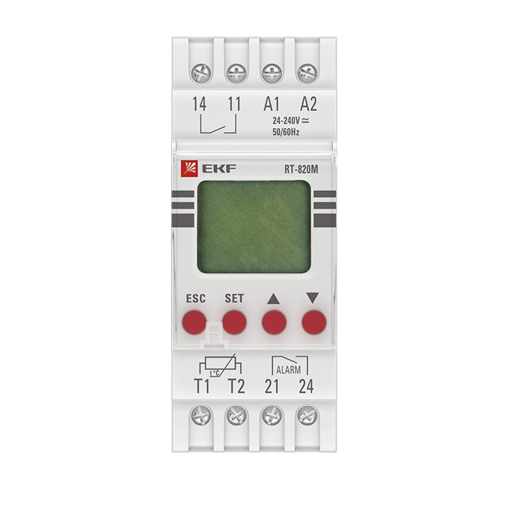 RT-820M