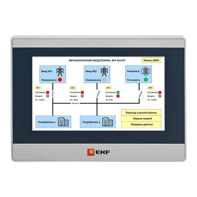 RSC-7 Панель оператора EKF PRO-Screen 7